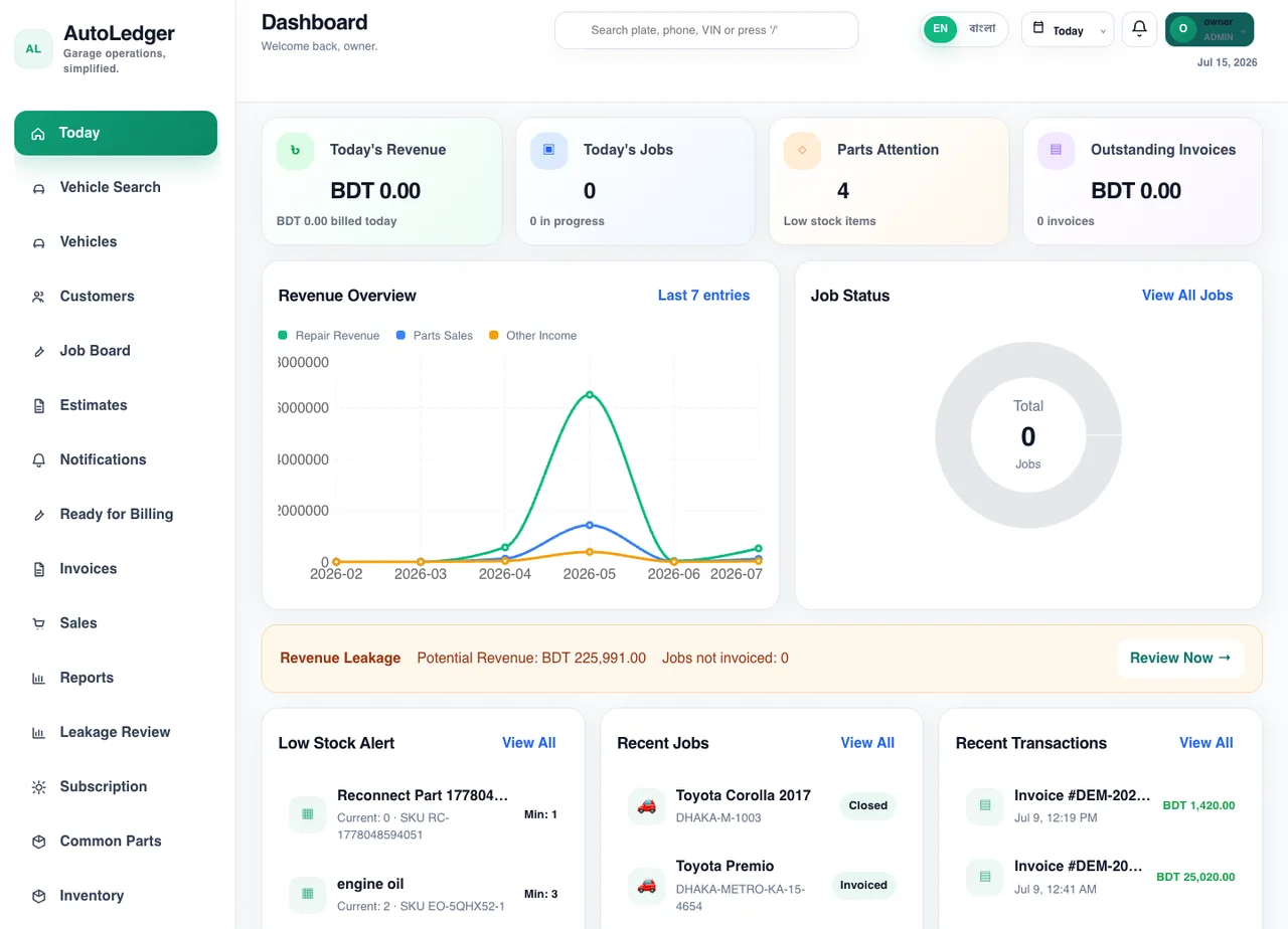AutoLedger web dashboard screenshot